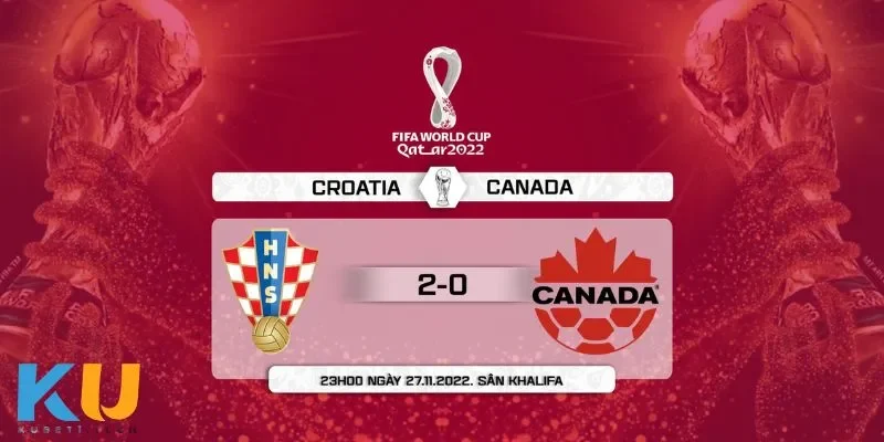 Soi Kèo Canada Vs Croatia - Cuộc Đối Đầu Đầy Cam Go Bất Ngờ Đội hình và lực lượng của Canada trong trận đấu với Croatia